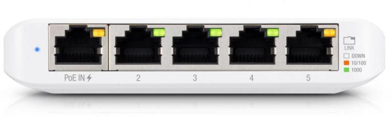 SWITCH FLEX USW-FLEX
