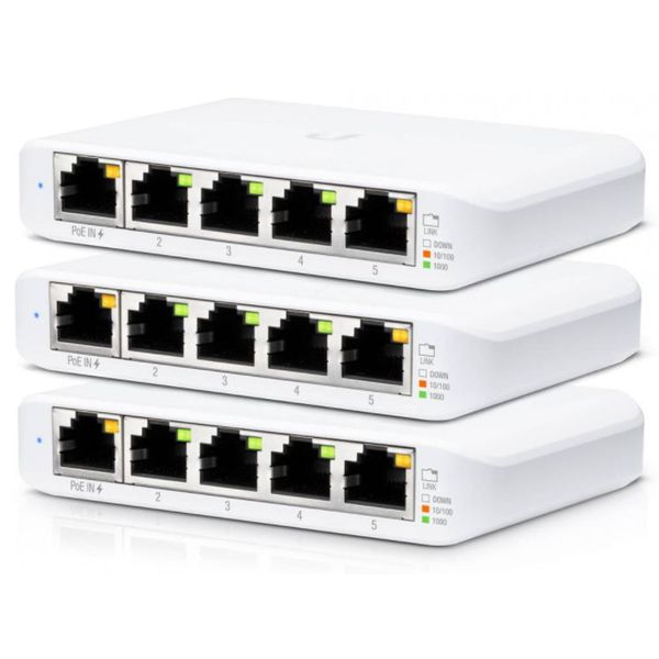 "A compact, 5-port, Layer 2 switch that