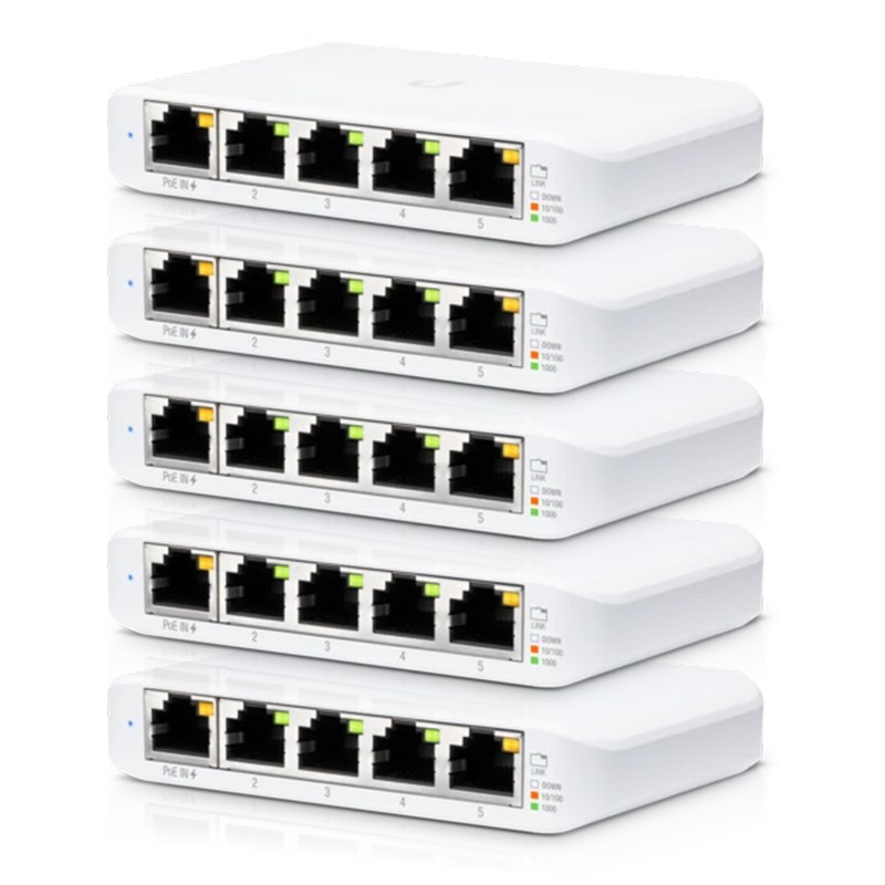"A compact, 5-port, Layer 2 switch that