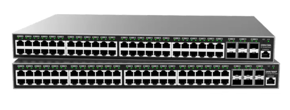 GRS SWT ETH 48 PORTS L2+ GWN7806