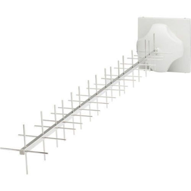 "2x2 High-Gain Yagi antenna.
2 x 2 dual-
