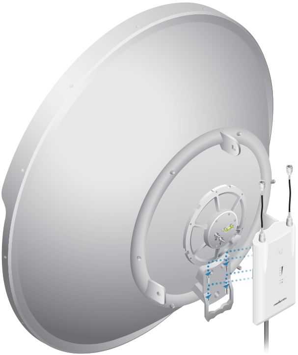 "5 GHz, 31 dBi high-performance dish ant