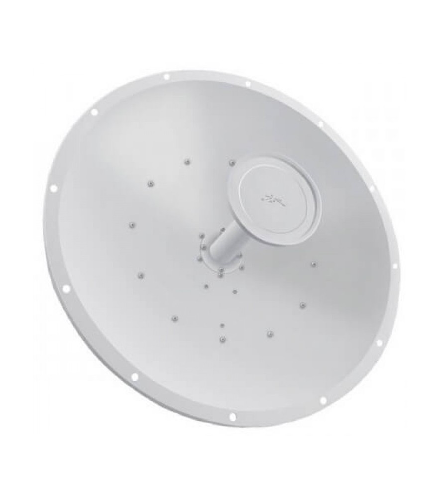 "5 GHz, 30 dBi or 34 dBi high-performanc