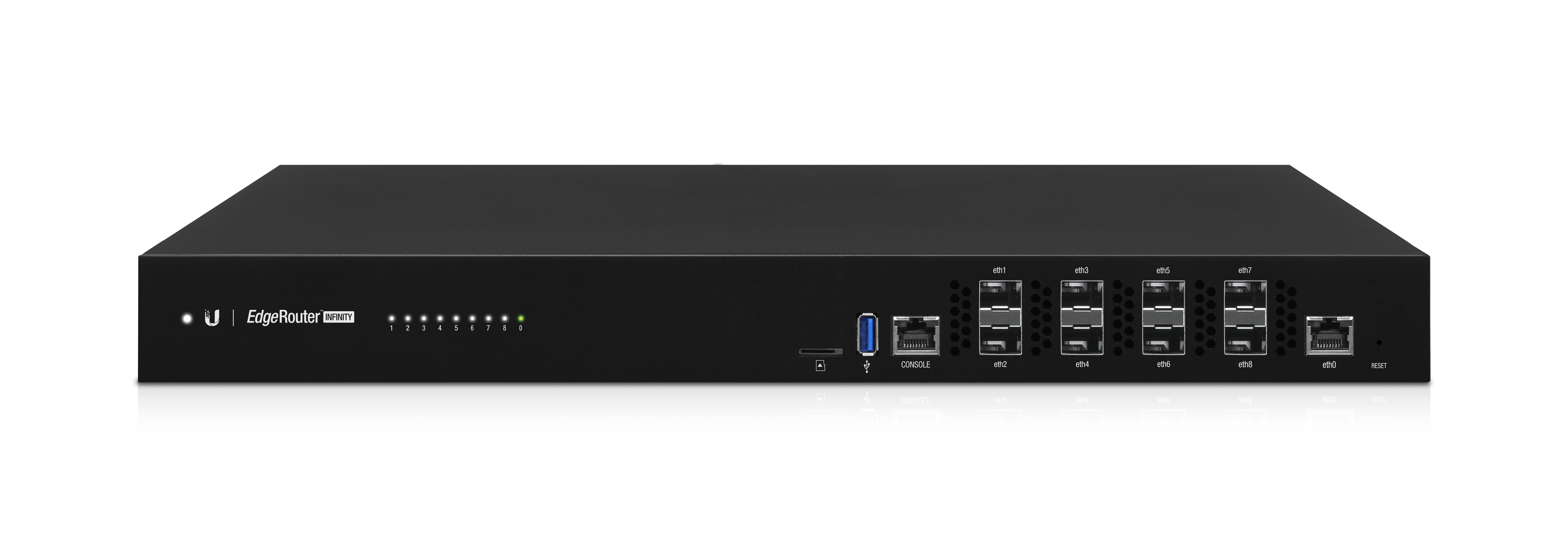 "Compact, rack-mountable router with Gig