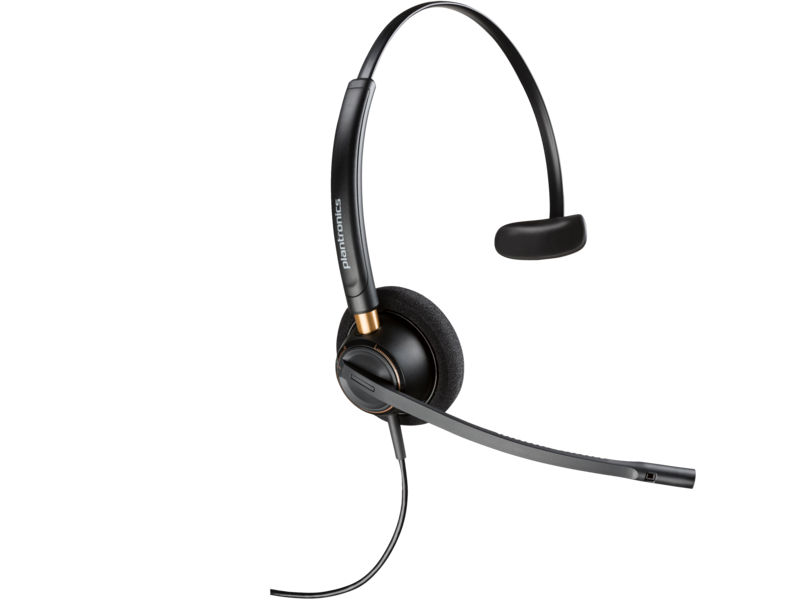 CASTI PLNTR ENCOREPRO HW510 783Q2AA#ABB