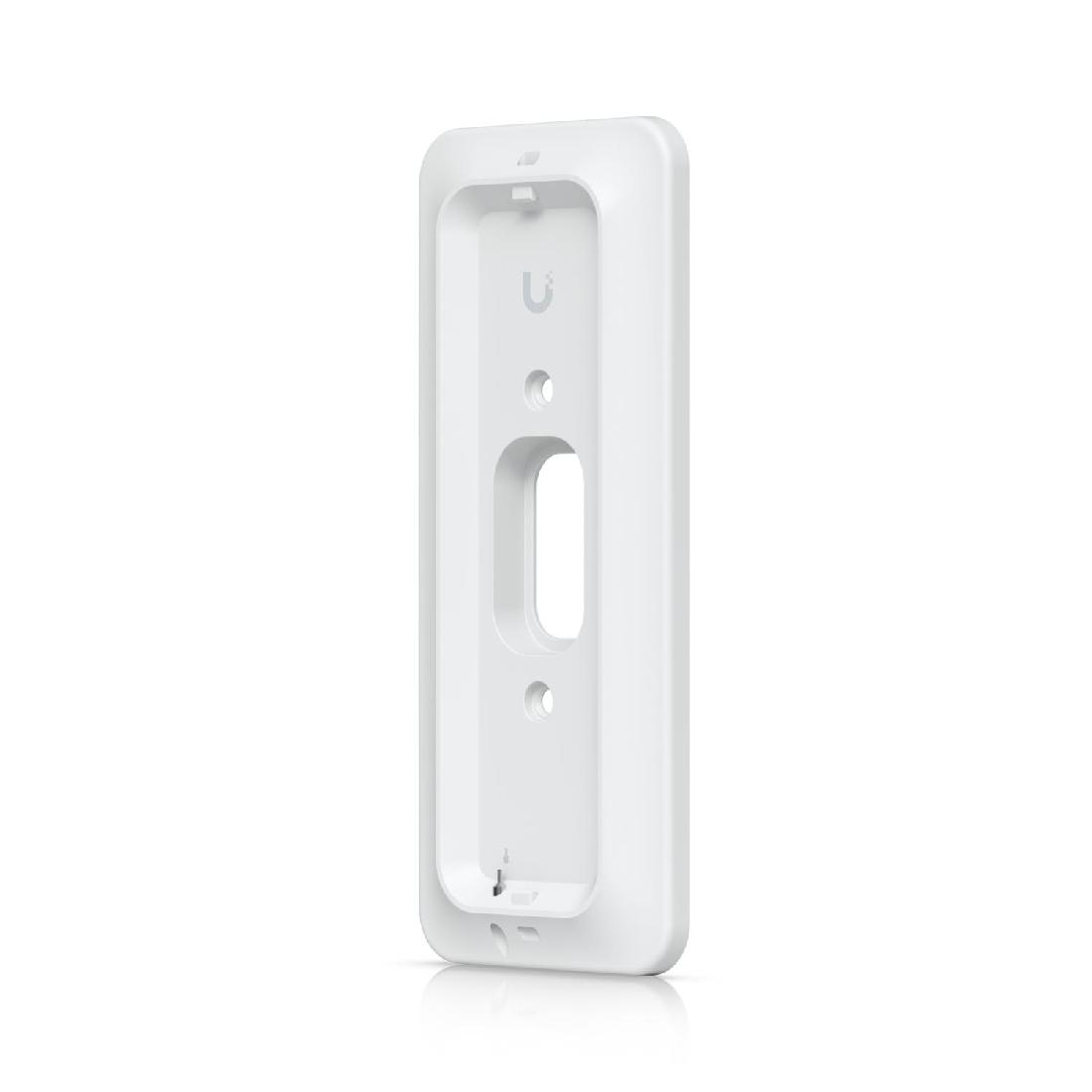 "Secure, flat or angled mounting plate f